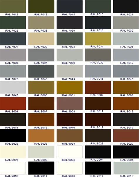 ral 9002 color chart.